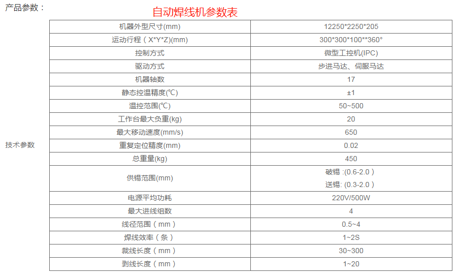 自動(dòng)焊線(xiàn)機(jī)參數(shù)表